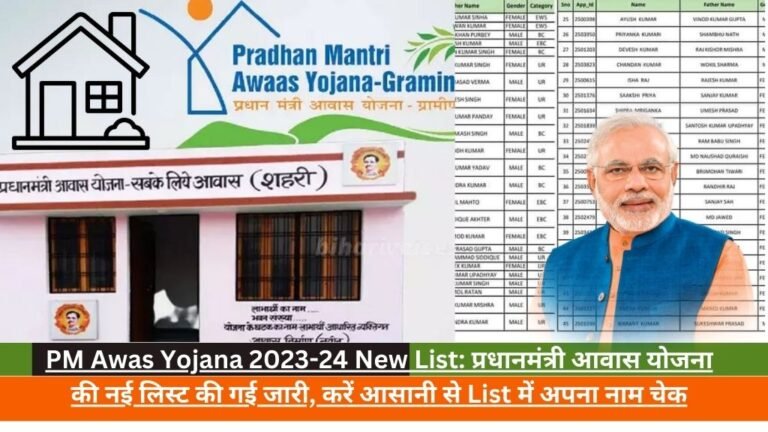 PM Awas Yojana 2023-24 New List