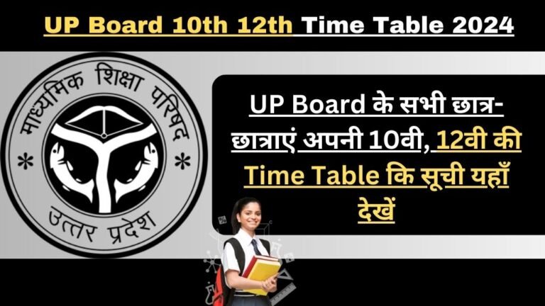 UP Board 10th 12th Time Table 2024