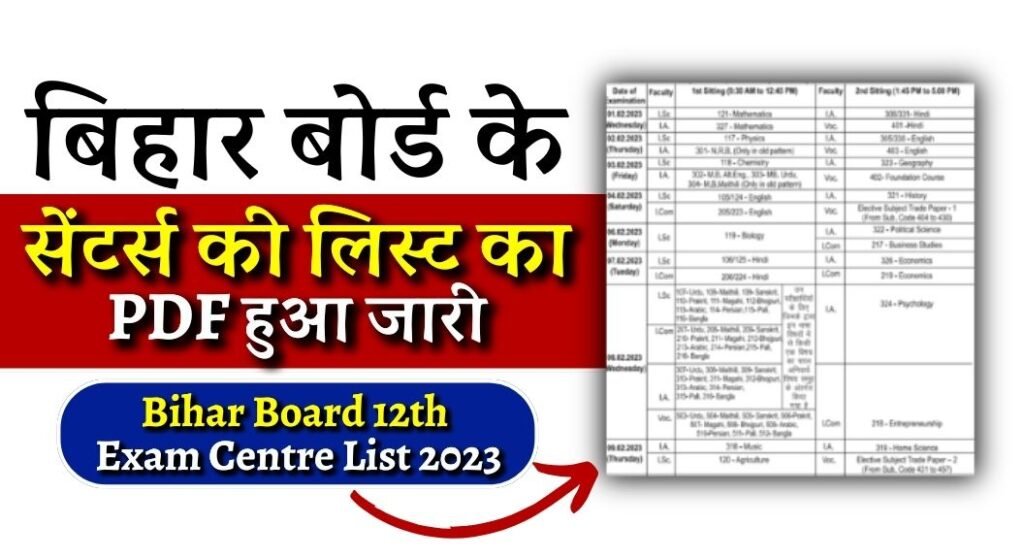 Bihar Board 12th Exam Centre List 2023
