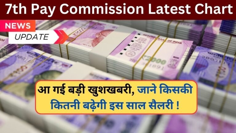 7th Pay Commission Latest Chart