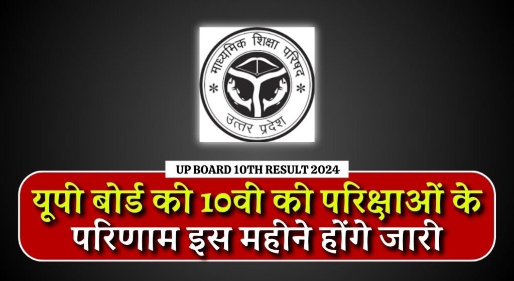 UP Board 10th Result 2024