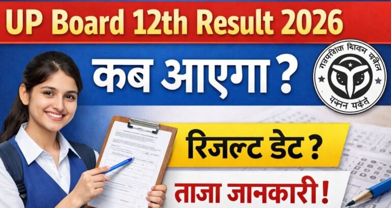 UP Board 12th Result 2026