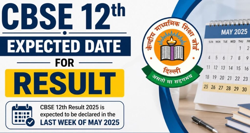 CBSE 12th Result 2026