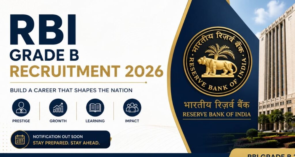 RBI Grade B Recruitment