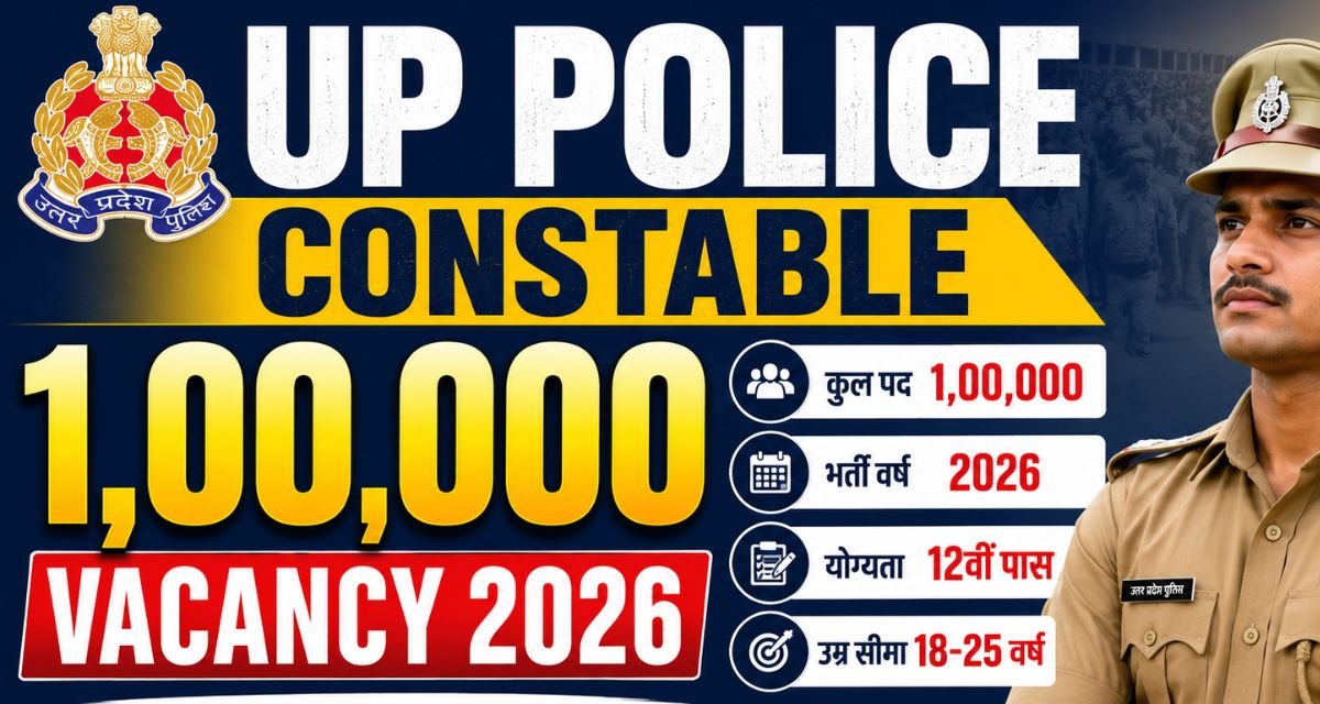 UP Police Constable 1,00,000 Vacancy 2026